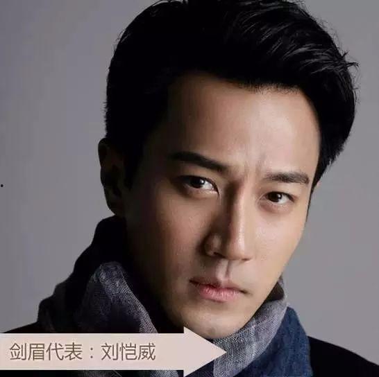 眉毛好看的男明星,盘点眉毛好看的男明星风采